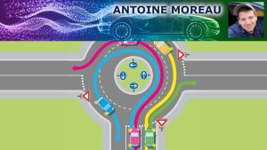 Ronds-Points : Guide Essentiel pour Conducteurs Débutants !