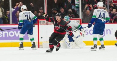 Sebastian Aho donne la victoire aux Hurricanes contre les Canucks
