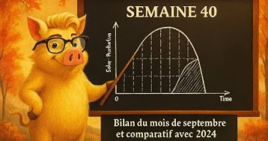 Semaine 40 : Production solaire et factures EDF en septembre