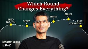 Series A, B, C : Quelle levée transforme tout ?