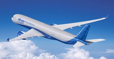 Silk Way West passe commande de deux Airbus A350F supplémentaires