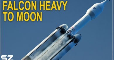 SpaceX : Falcon Heavy, la clé pour retourner sur la Lune avant la Chine