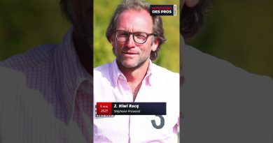 Stéphane Provoost : Entraîneur de Hiwi Rocq à Nantes