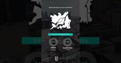 Surprises du marché immobilier à Montréal en 2025 !