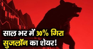 Suzlon Energy : Chute de 30% en un an !