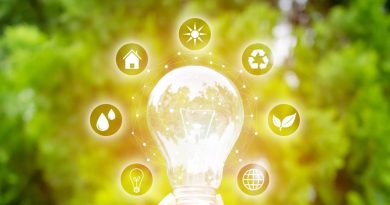 Syndicat départemental d'énergies des Côtes-d'Armor (SDE 22)