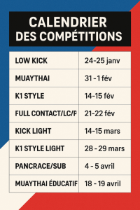 Calendrier fédéral des compétitions amateurs de la FFKMDA