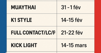 Calendrier fédéral des compétitions amateurs de la FFKMDA