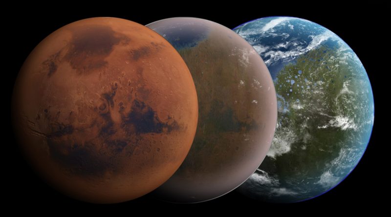 Podcast : Les défis pour rendre Mars habitable et les avancées scientifiques