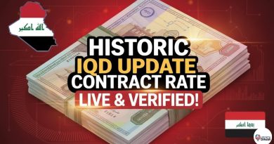 🚨 Taux de contrat en direct : Mise à jour historique du dinar irakien 2025 🏦