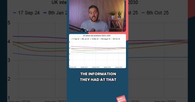 Taux d'intérêt : une nouvelle baisse à prévoir cette année ?