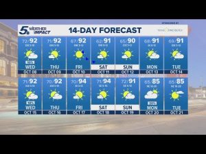 Temps frais ce week-end, le sec s'installe | Prévisions KENS 5