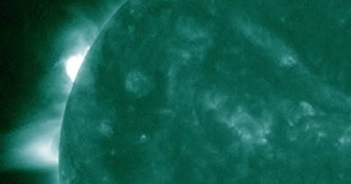 Terre Électrique : Refroidissement Polaire et Surveille Solaire