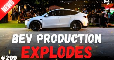 Tesla Model Y Domine les Ventes en Europe et en Chine !