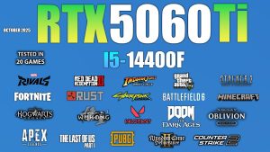 Test de 20 jeux : RTX 5060 Ti 16 Go et I5 14400F