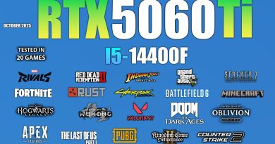 Test de 20 jeux : RTX 5060 Ti 16 Go et I5 14400F