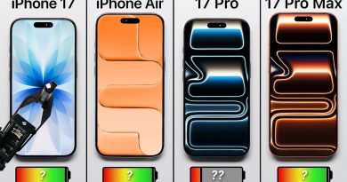Test de batterie : iPhone 17, Air, 17 Pro et Pro Max !