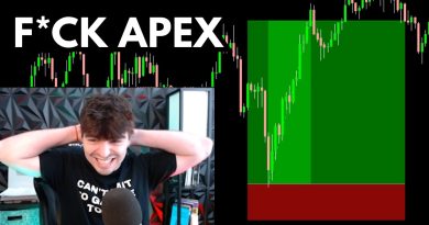 Trading en Direct : 3 000 $ en 10 Minutes (APEX M'a Trahi)