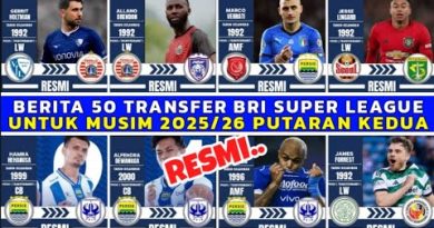 Transferts BRI Super League : Actu et calendrier de Persib