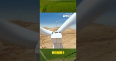 Transformez la pollution en profit : le secret des crédits carbone !