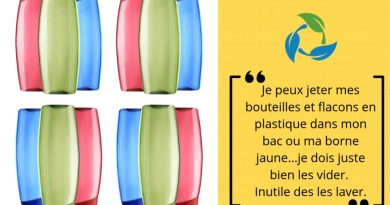 Tri Sélectif : Comment recycler vos flacons de shampoing pour un geste éco-responsable