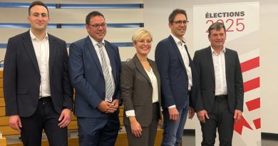 Trois socialistes et deux centristes élus au Gouvernement jurassien, Martial Courtet éjecté | RTS