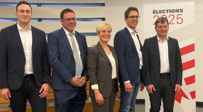 Trois socialistes et deux centristes élus au Gouvernement jurassien, Martial Courtet éjecté | RTS