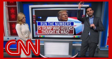 Trump : l'image que les électeurs en avaient vraiment ?