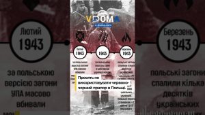 Ukraine et Pologne : Symboles et Histoire de l'OUN et UPA