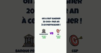 Un particulier économise 20 000 € par an ! 💰🚀