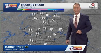 Un week-end ensoleillé s'annonce en Arkansas !