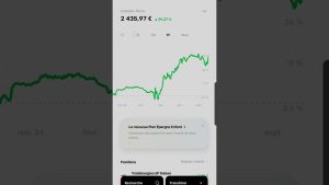 Une belle surprise pour mon portefeuille d'investissement