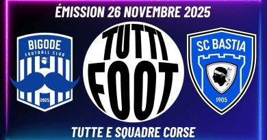 TUTTI FOOT : Pierre-Yves ANDRÉ, FC Bigode et interviews après SC Bastia 0-2 Laval