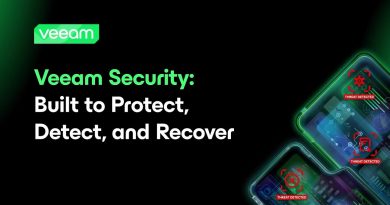 Veeam Security : Protection intelligente et récupération rapide