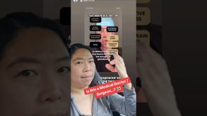 Vérifiez : Ce médecin est-il vraiment un chirurgien ? 👀