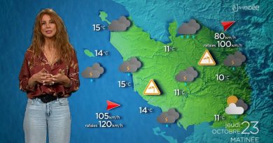 Vigilance orange en Vendée : tempête Benjamin le 23 octobre