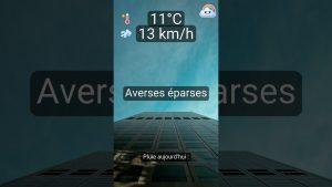 Wellington : Averses éparses et 11°C aujourd'hui