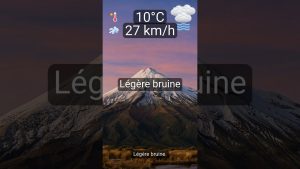 Wellington : Bruine légère et 10°C aujourd'hui