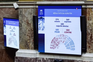 Le cordon sanitaire face à l’extrême droite : une digue qui s’érode progressivement