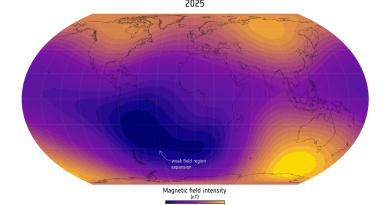 Le champ magnétique de la Terre s'affaiblit : implications pour la sécurité spatiale