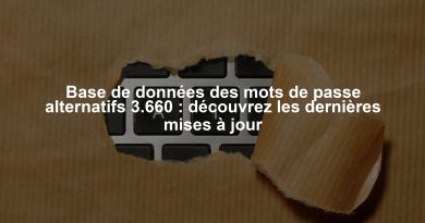 Base de données des mots de passe alternatifs 3.660 : découvrez les dernières mises à jour
