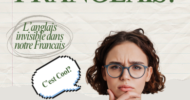 L'anglais omniprésent dans le quotidien français - Blog Albert Learning