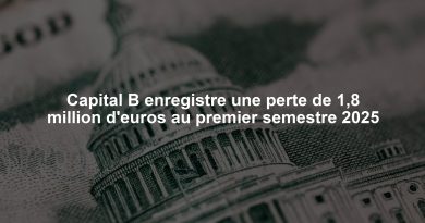 Capital B enregistre une perte de 1,8 million d'euros au premier semestre 2025