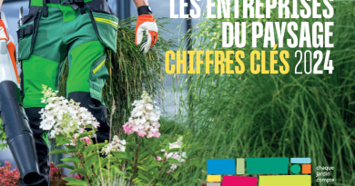 Webinaire Unep : Présentation des chiffres clés 2025