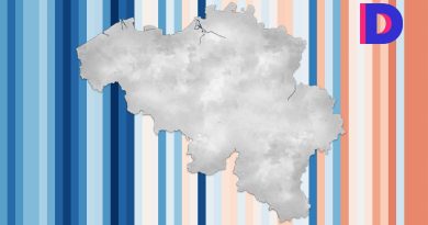 Météo et climat : suivez l'évolution des températures saisonnières avec nos graphiques interactifs