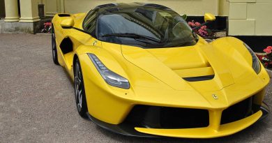 Ferrari : Analyse du potentiel boursier du géant italien dans le secteur automobile.