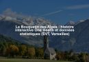 Le Bouquetin des Alpes : histoire interactive One Health et données statistiques (SVT, Versailles)