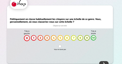 Questionnaire sur « l’antisémitisme »: tollé dans les universités — Agence Media Palestine