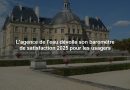 L'agence de l'eau dévoile son baromètre de satisfaction 2025 pour les usagers