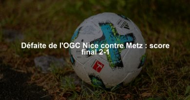Défaite de l'OGC Nice contre Metz : score final 2-1